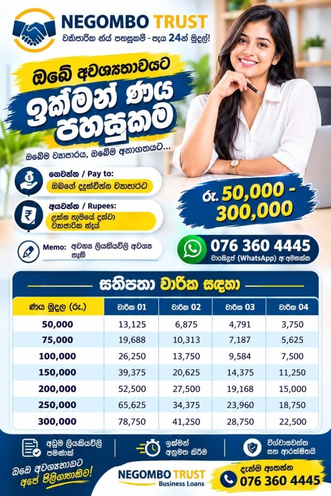 Negombo Trust Business Loans