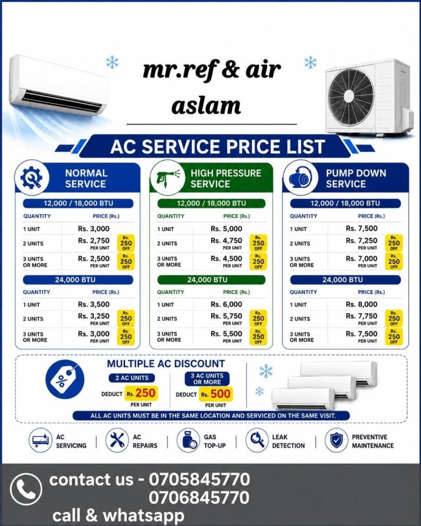 Aslam Appliance Repair Service